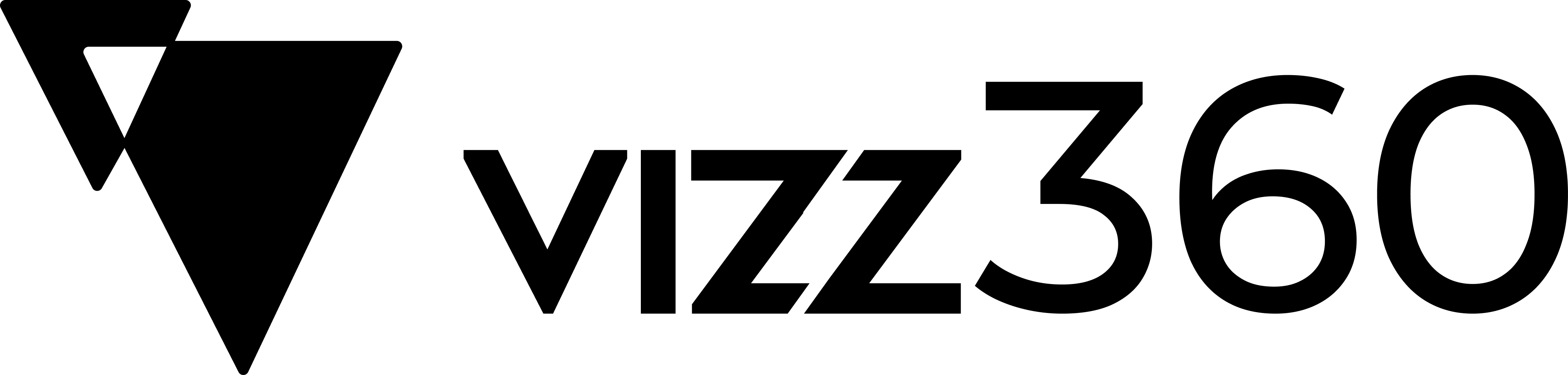 Vizz360 Vizz360